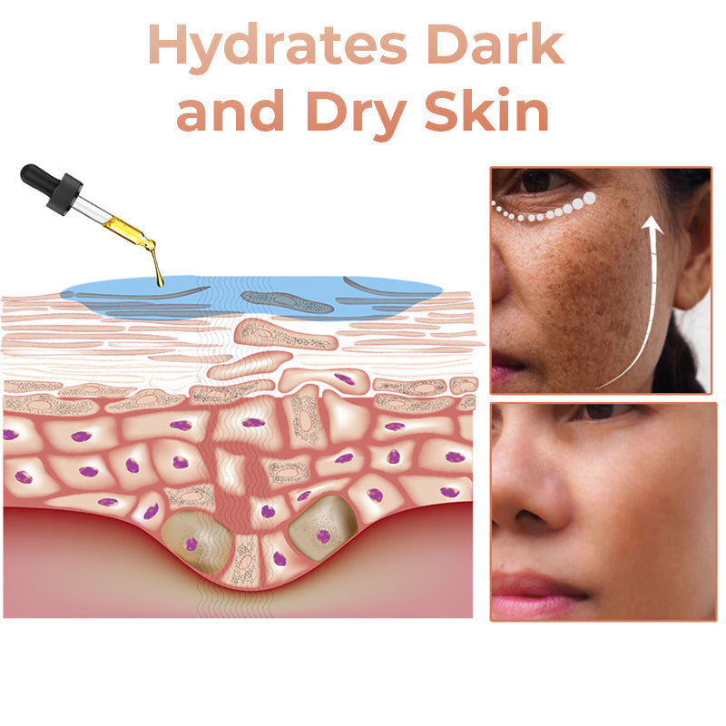 🔥LAST DAY SALE-80% OFF)Insideefy™ Cordyceps Firming Repair Serum