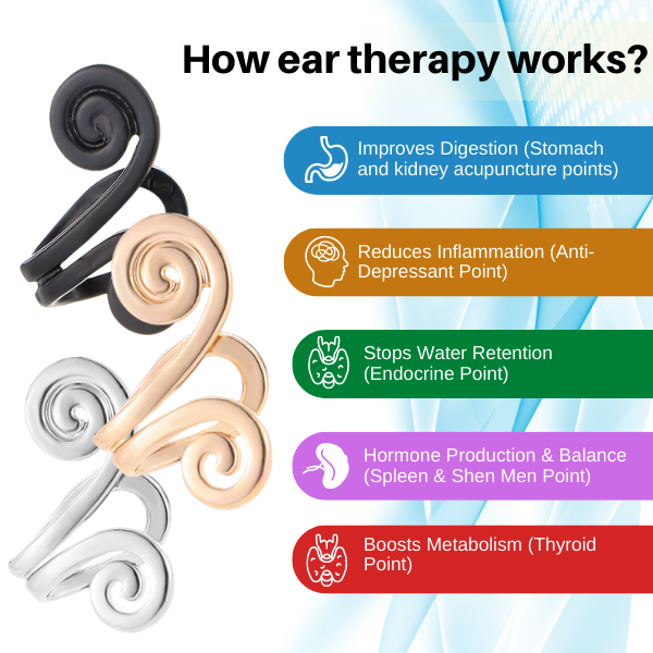 đ„LAST DAY SALE-80% OFF)Histone Acupressure Slimming Earrings