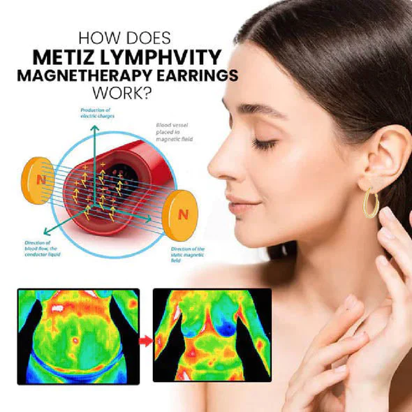 đ„LAST DAY SALE-80% OFF)Histone Lymphatic fashion Oval Earrings