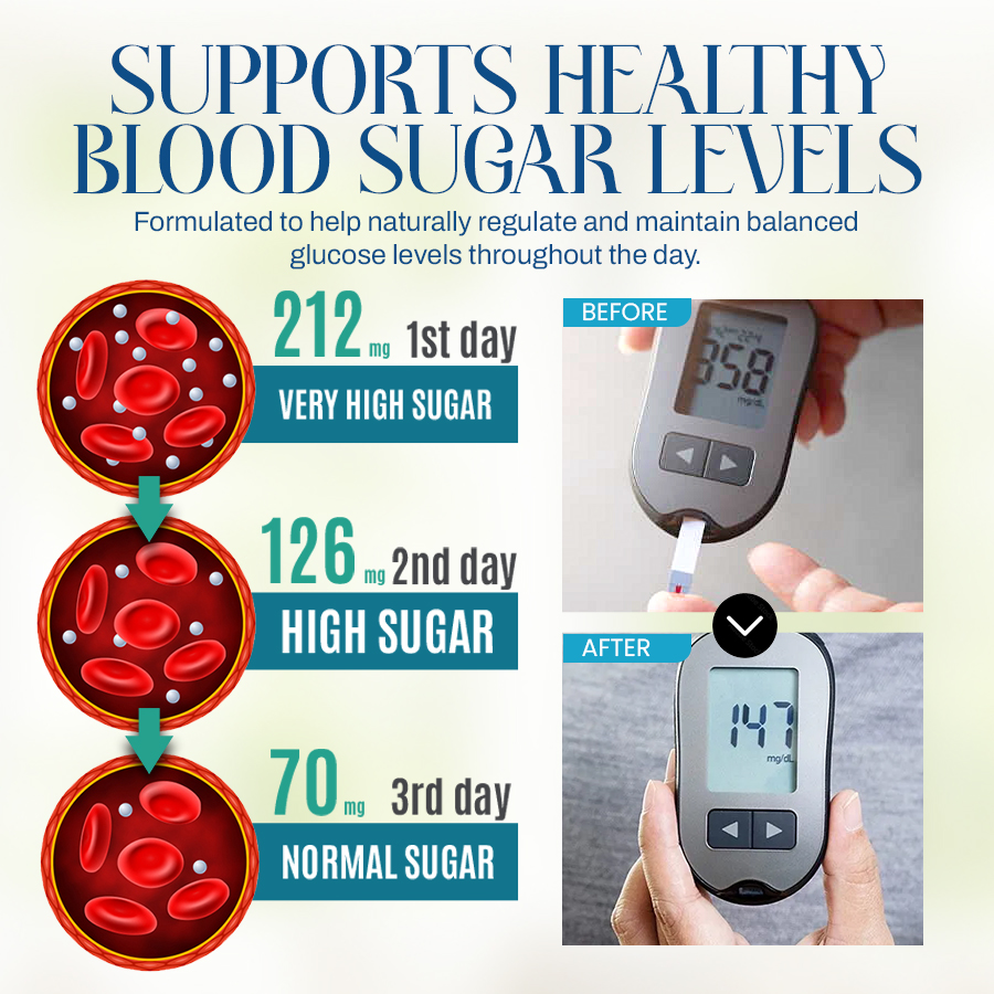 INSIDEEFY™ One Patch Solution: Blood Sugar and Weight Management