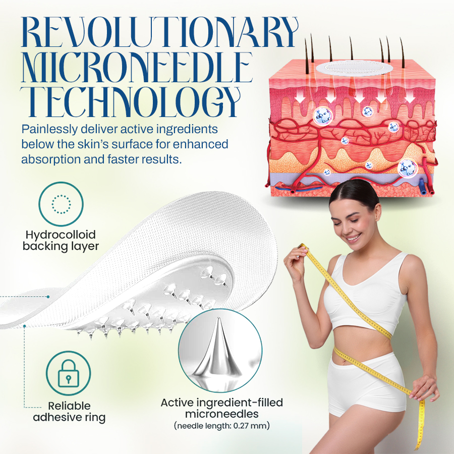 INSIDEEFY™ One Patch Solution: Blood Sugar and Weight Management
