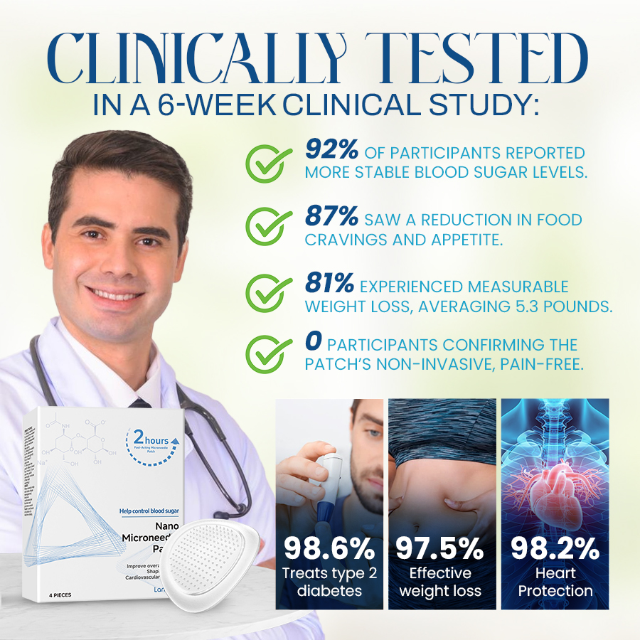 INSIDEEFY™ One Patch Solution: Blood Sugar and Weight Management