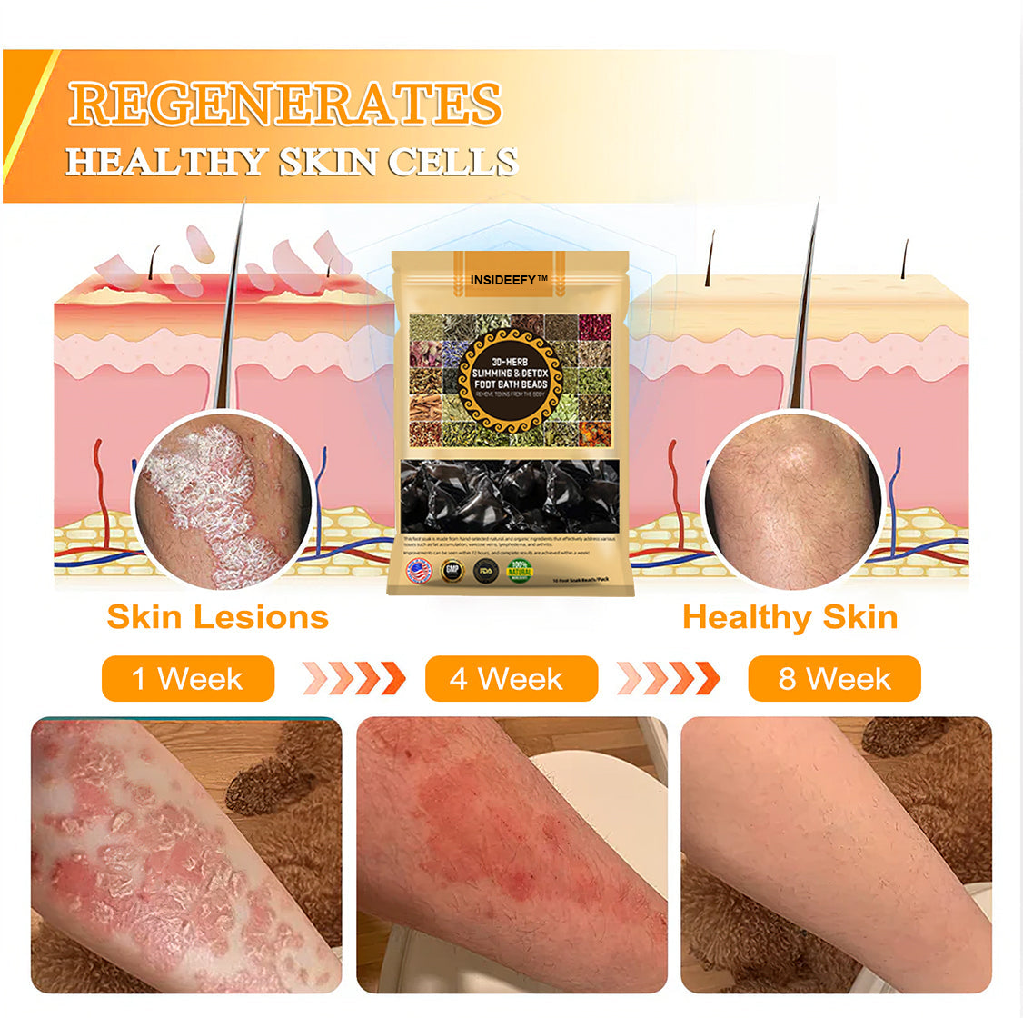 INSIDEEFYโข 30-Herb Slimming & Detox Foot Bath Beads-๐ฆต๐ฉโโ๏ธ(LANA Certification, Lymphatic Association of America)