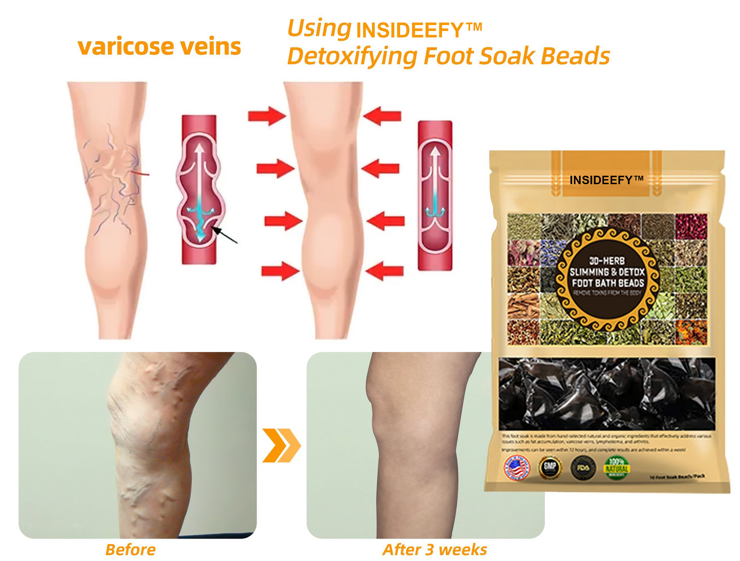 INSIDEEFYโข 30-Herb Slimming & Detox Foot Bath Beads-๐ฆต๐ฉโโ๏ธ(LANA Certification, Lymphatic Association of America)