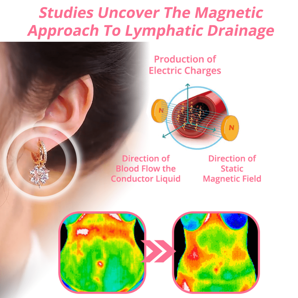 Limited time discount š„ last day)Lymphvity MagneTherapy Germanium Earrings