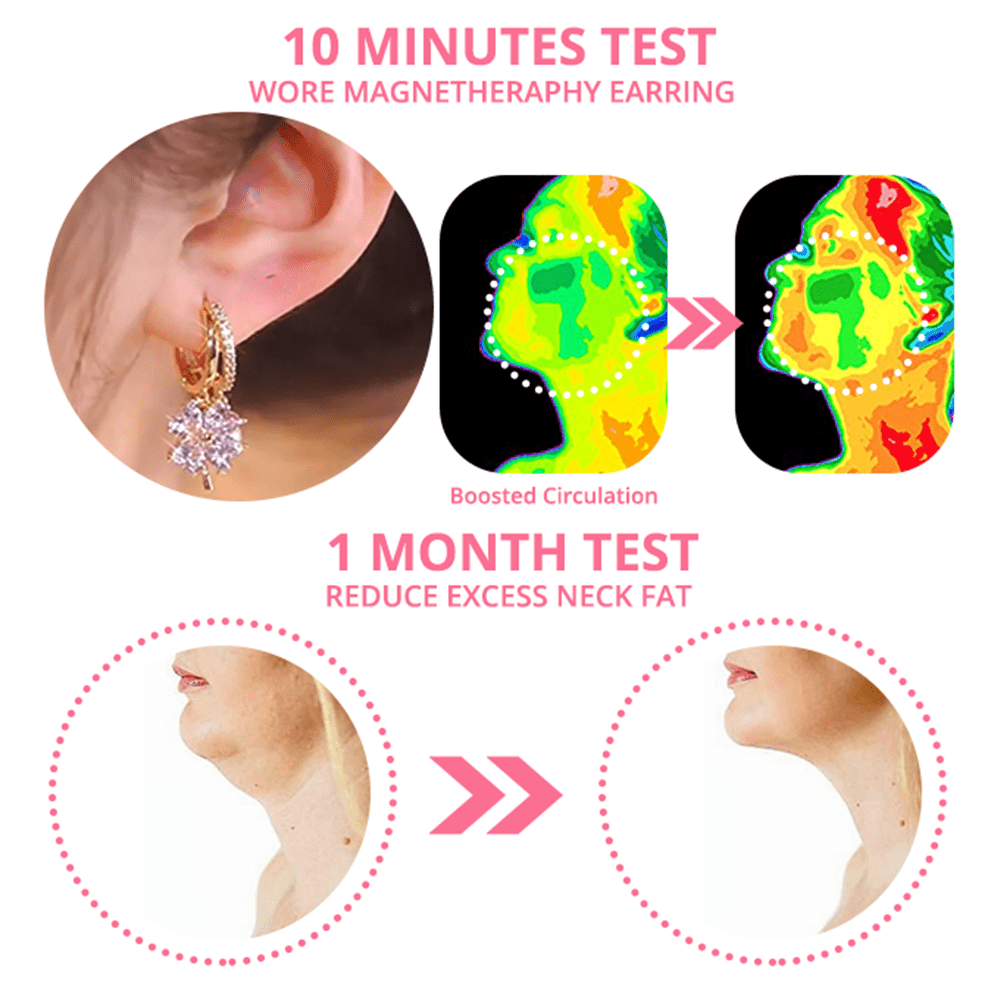 Limited time discount š„ last day)Lymphvity MagneTherapy Germanium Earrings