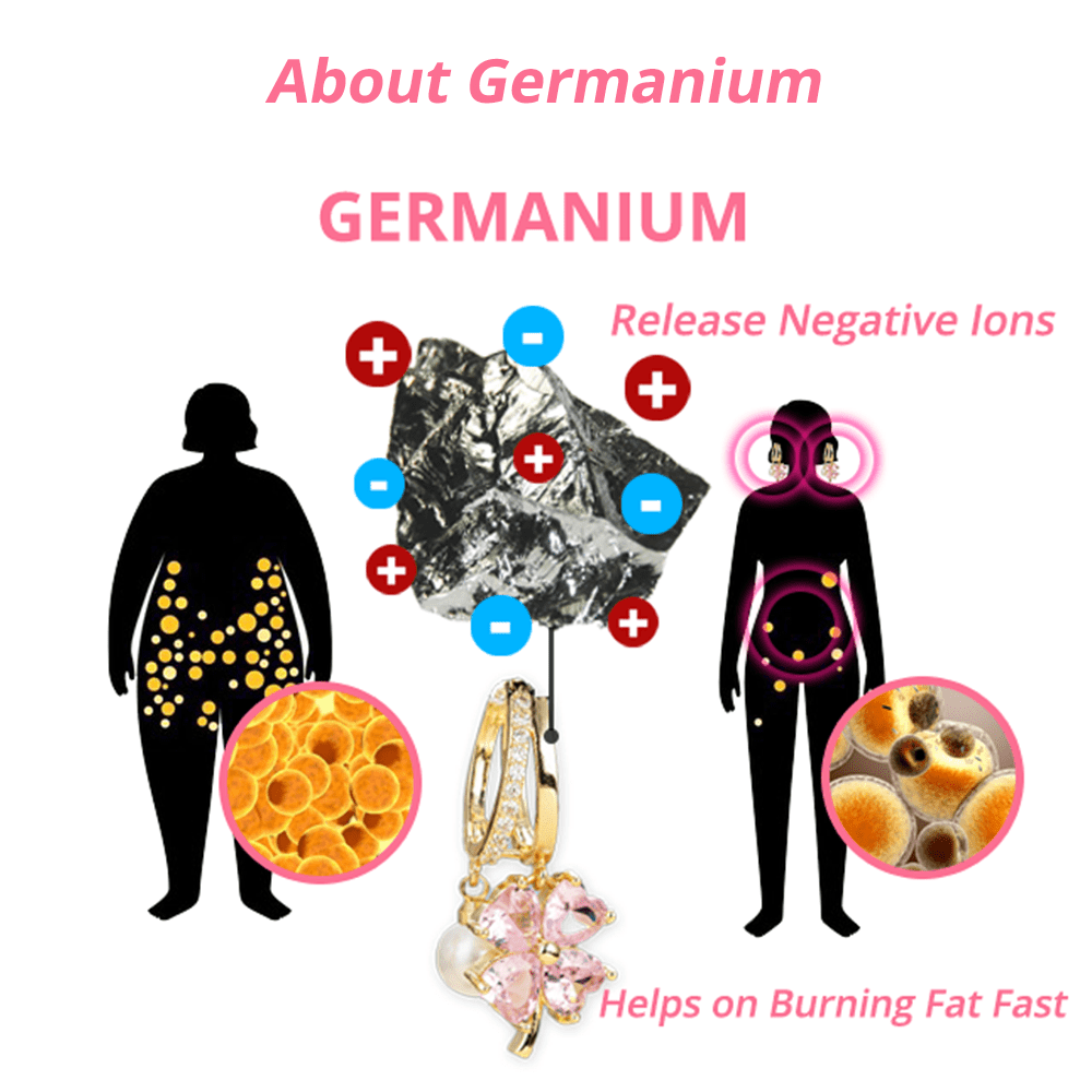 Limited time discount š„ last day)Lymphvity MagneTherapy Germanium Earrings