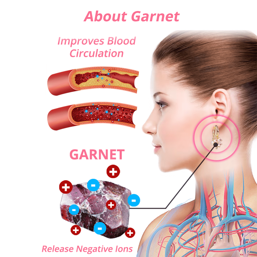 Limited time discount š„ last day)Lymphvity MagneTherapy Germanium Earrings