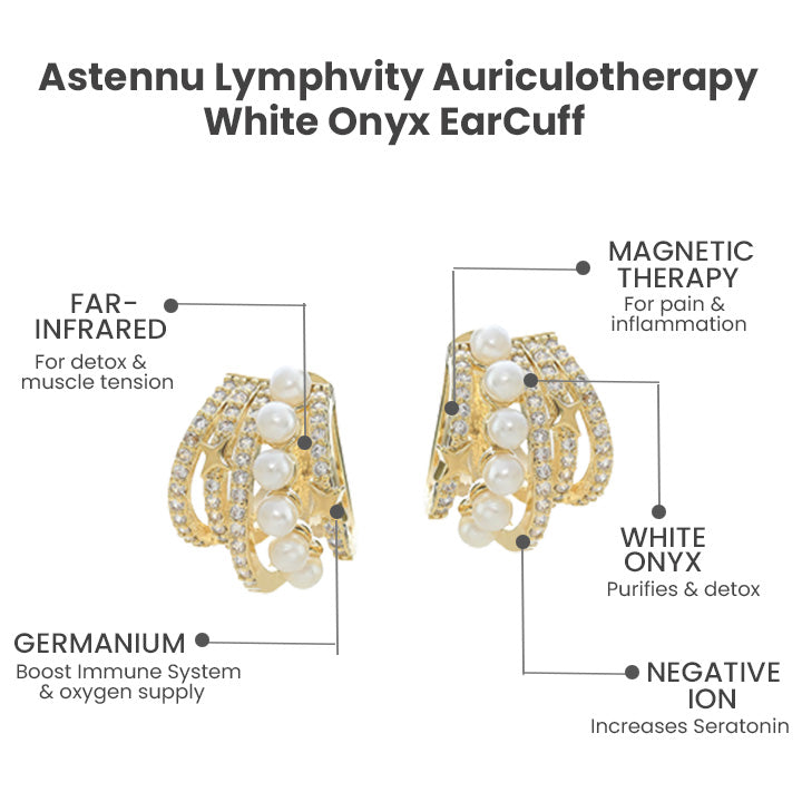 š„LAST DAY SALE-80% OFF)Histone Lymphvity Auriculotherapy White Onyx EarCuff