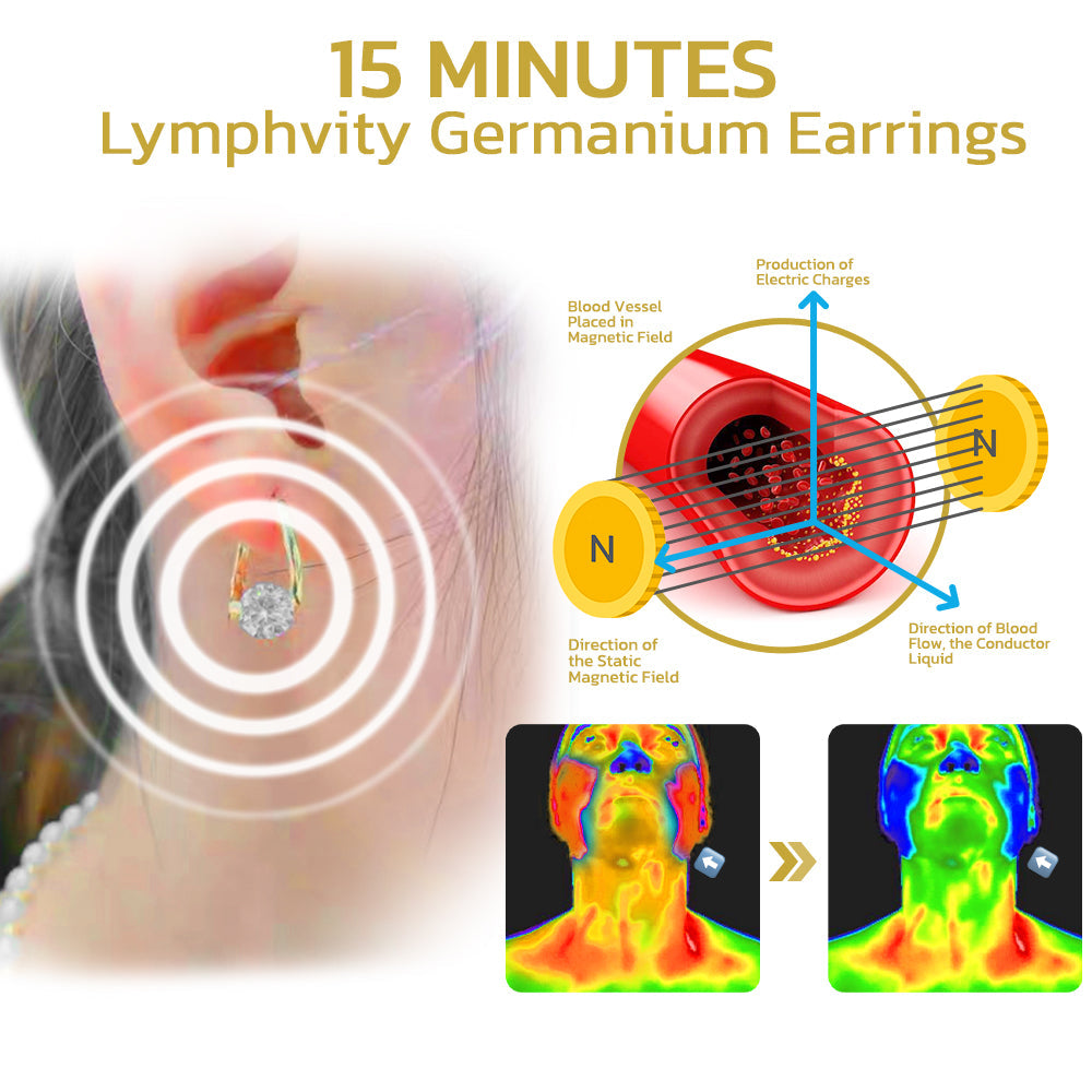 Histone Lymphvity MagneTherapy Germanium Earrings(đ„LAST DAY SALE-80% OFF)