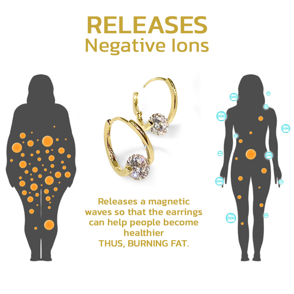 Histone Lymphvity MagneTherapy Germanium Earrings(đ„LAST DAY SALE-80% OFF)