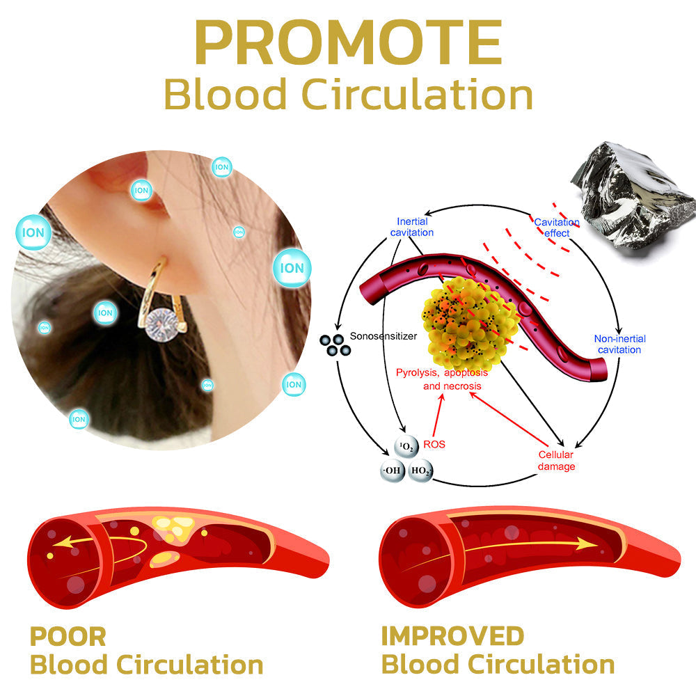 Histone Lymphvity MagneTherapy Germanium Earrings(đ„LAST DAY SALE-80% OFF)