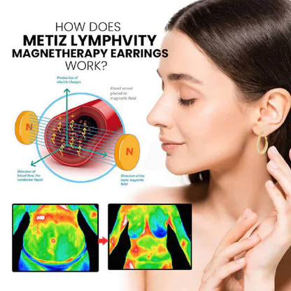 🔥LAST DAY SALE-80% OFF)Histone Lymphatic fashion Oval Earrings