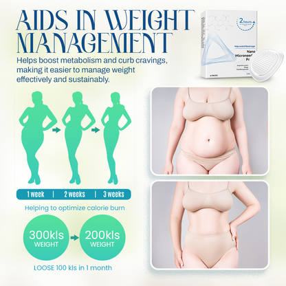 INSIDEEFY™ One Patch Solution: Blood Sugar and Weight Management